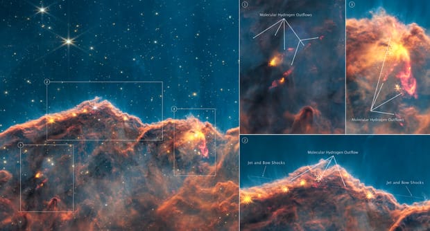 NASA creates a "snapshot in time" that shows how a star is formed among the Cosmic Cliffs
